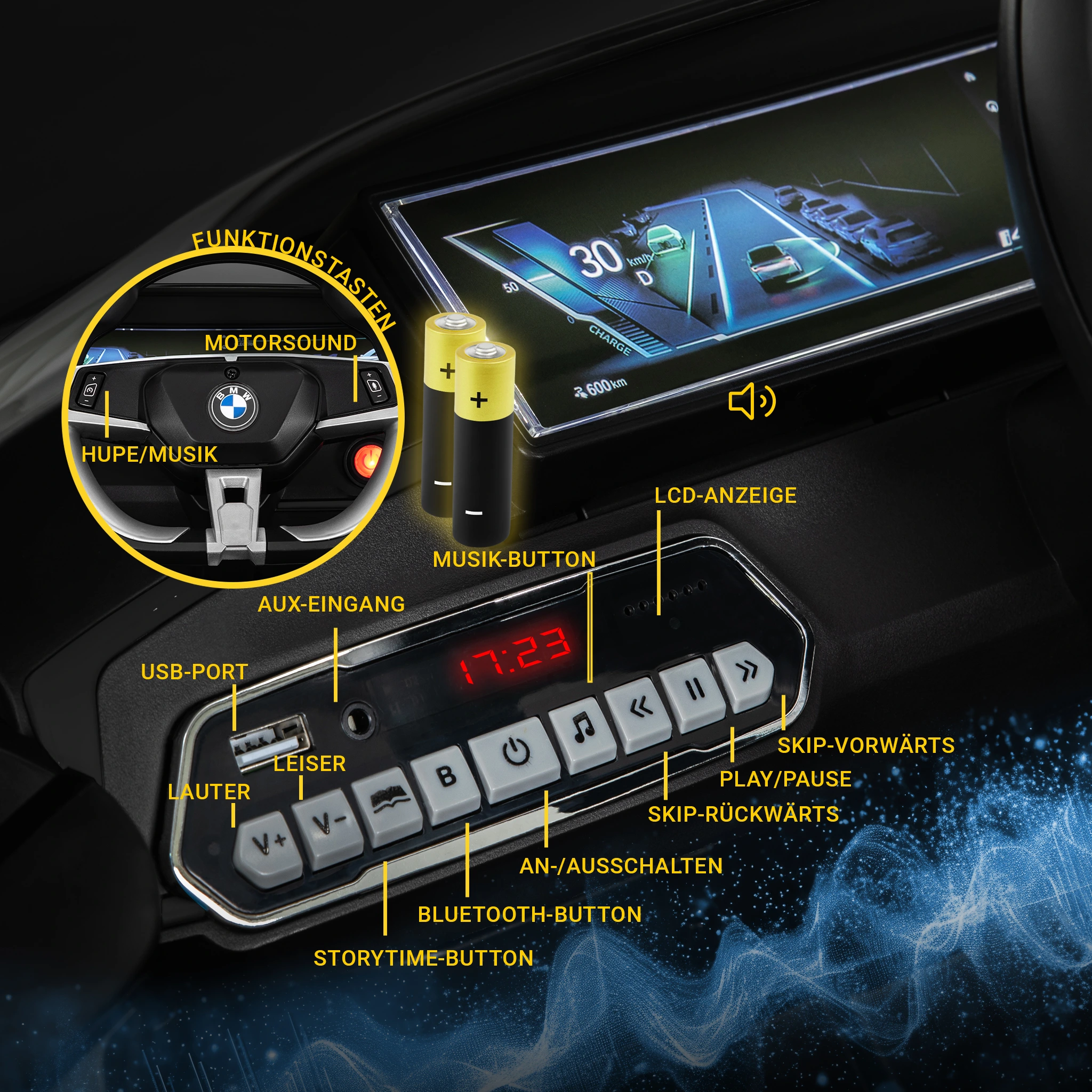 Radio mit verschiedenen Anschl&uuml;ssen und vergr&ouml;&szlig;ertem Lenkrad