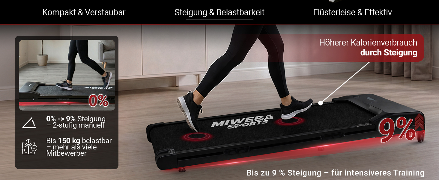 Manuelle Steigung für intensiveres Lauftraining Das Miweba Sports Laufband verfügt über eine 2-stufig manuell einstellbare Steigung von 0 % bis 9 %. Die erhöhte Laufposition steigert den Kalorienverbrauch und ermöglicht ein anspruchsvolleres Training. Mit einer Belastbarkeit von bis zu 150 kg eignet sich das Laufband auch für intensive Workouts.