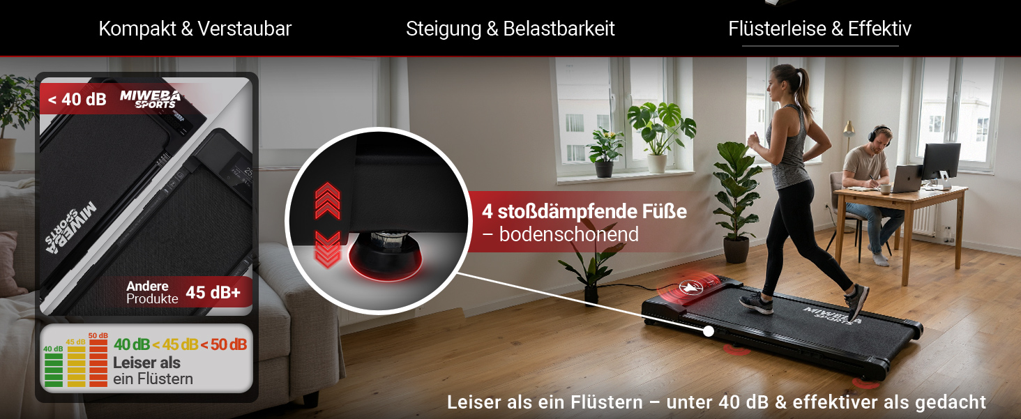 Flüsterleiser Betrieb mit effektiver Dämpfung Das Miweba Sports Laufband arbeitet mit einer Lautstärke von unter 40 dB und ist damit leiser als ein Flüstern. Vier stoßdämpfende Standfüße reduzieren Vibrationen, schonen den Boden und ermöglichen ein angenehmes Training – selbst während andere Personen im selben Raum ungestört arbeiten oder entspannen.