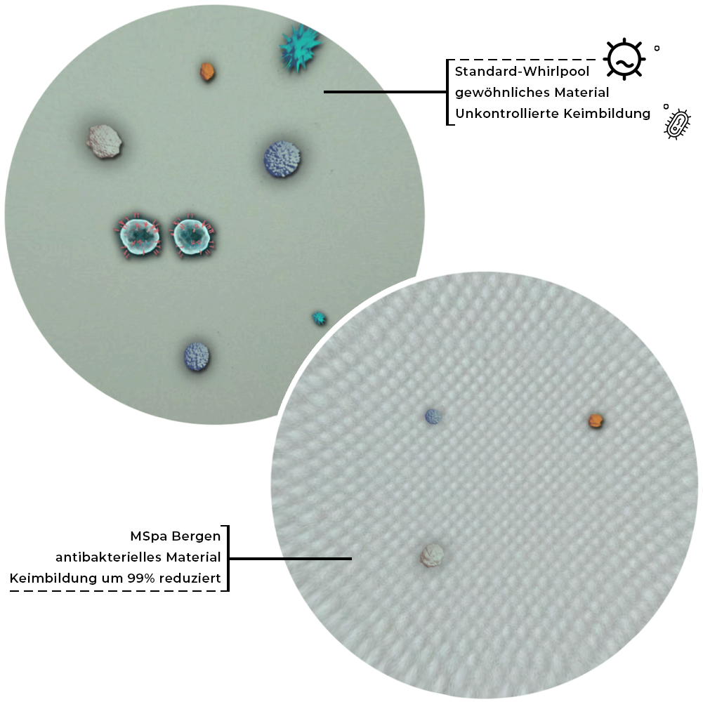MSpa Comfort Series Starry MSpa Comfort Series Starry